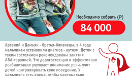 Благотворительная ярмарка в школе №46